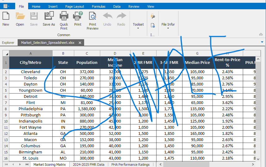 Market Selection Spreadsheet